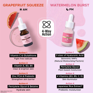 PureSense Illuminating Glow Kit 10ml X 2